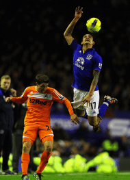 Cahill Everton